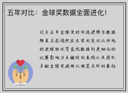 五年对比：金球奖数据全面进化！